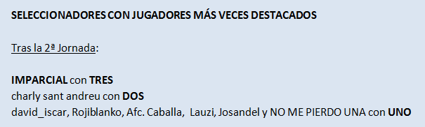 EL JUEGO DE LOS SELECCIONADORES (2ª Edición) - Temporada 2021-22 - Página 12 Mas-destacados-02