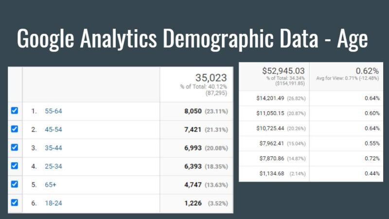 BroBex Marketing 925 N La Brea Ave floor 4, Los Angeles, CA 90038 (10)
