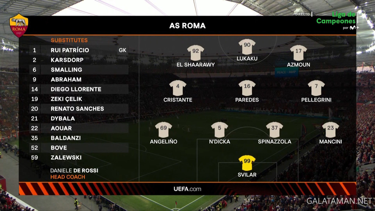 20240509-LEV-ROM-UEL_0ES.ts_snapshot_50.16.517