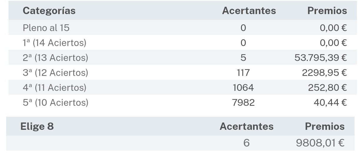 Screenshot_2024-02-12-23-30-16-335_com.chrome.beta-edit
