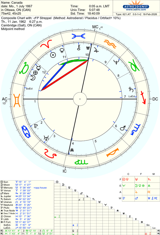 astro 621at canada p streppel 50443 1368517