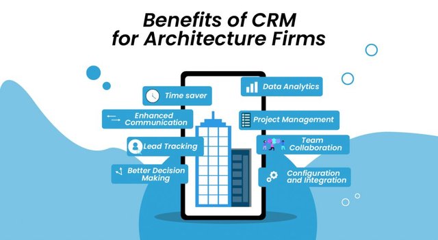 [Image: Benifits-of-Architure-01-1024x561.jpg]