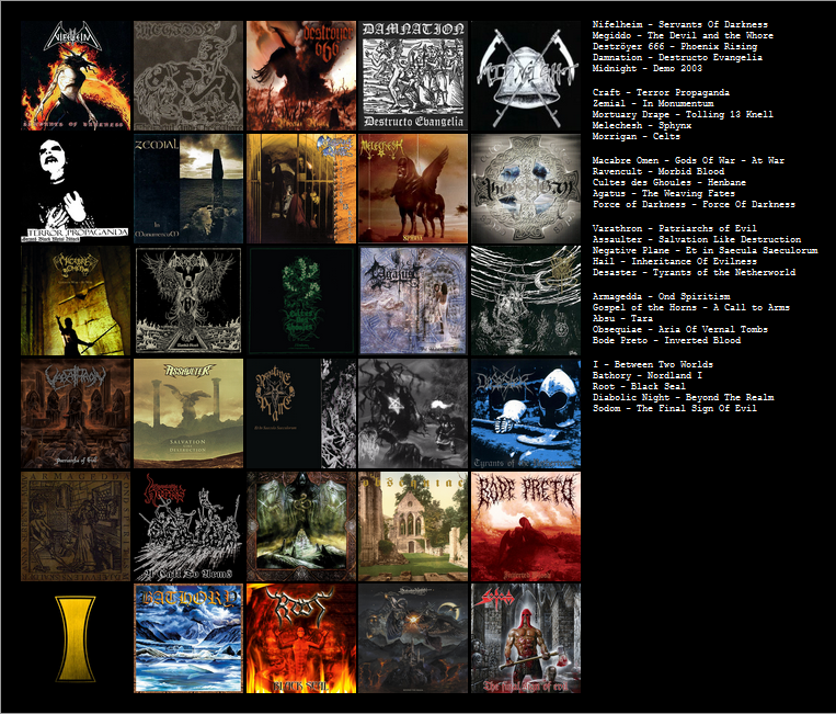 post 2000 top 25 black metal