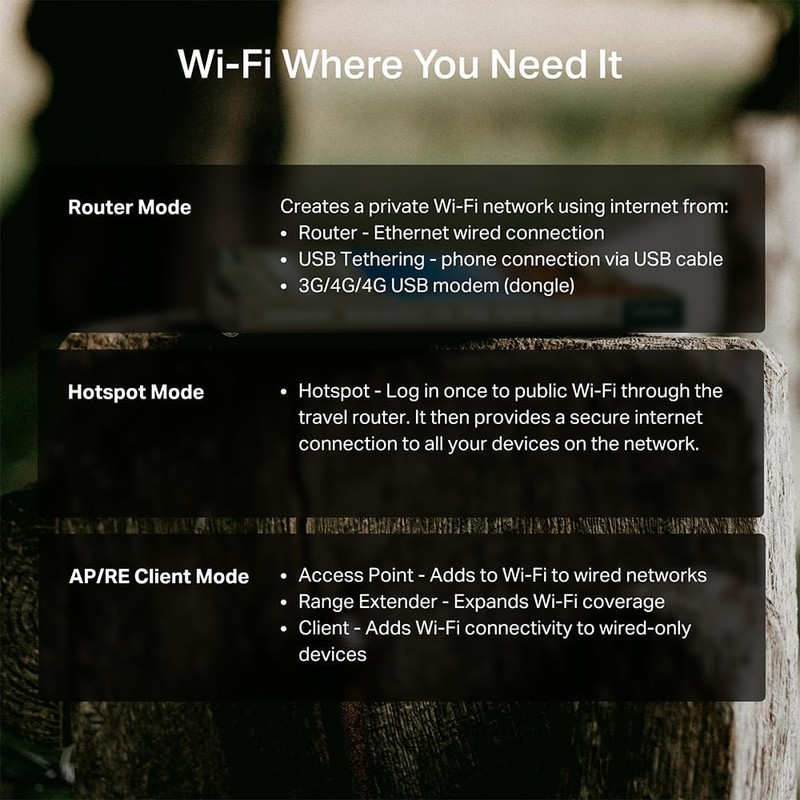 TP-Link BE3600 Travel Router in Use