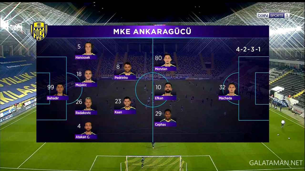 01-06_15-55-06_TR  BEIN SPORTS 1 FHD_Ankaragücü vs Trabzonspor_fixed.ts_snapshot_00.52.26.361