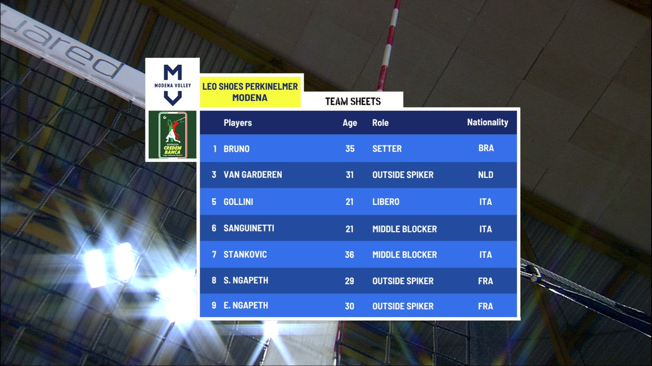 vlcsnap-1234-02-15-12h31m42s149