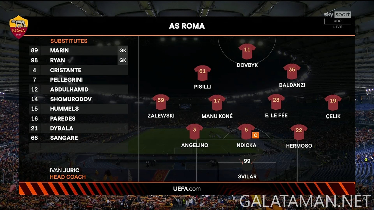 20241024-ROM-DKV-UEL_1IT-1080.mkv_snapshot_01.13.153