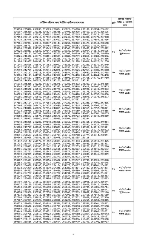 9-Bank-SO-Written-Result-2023-PDF-6