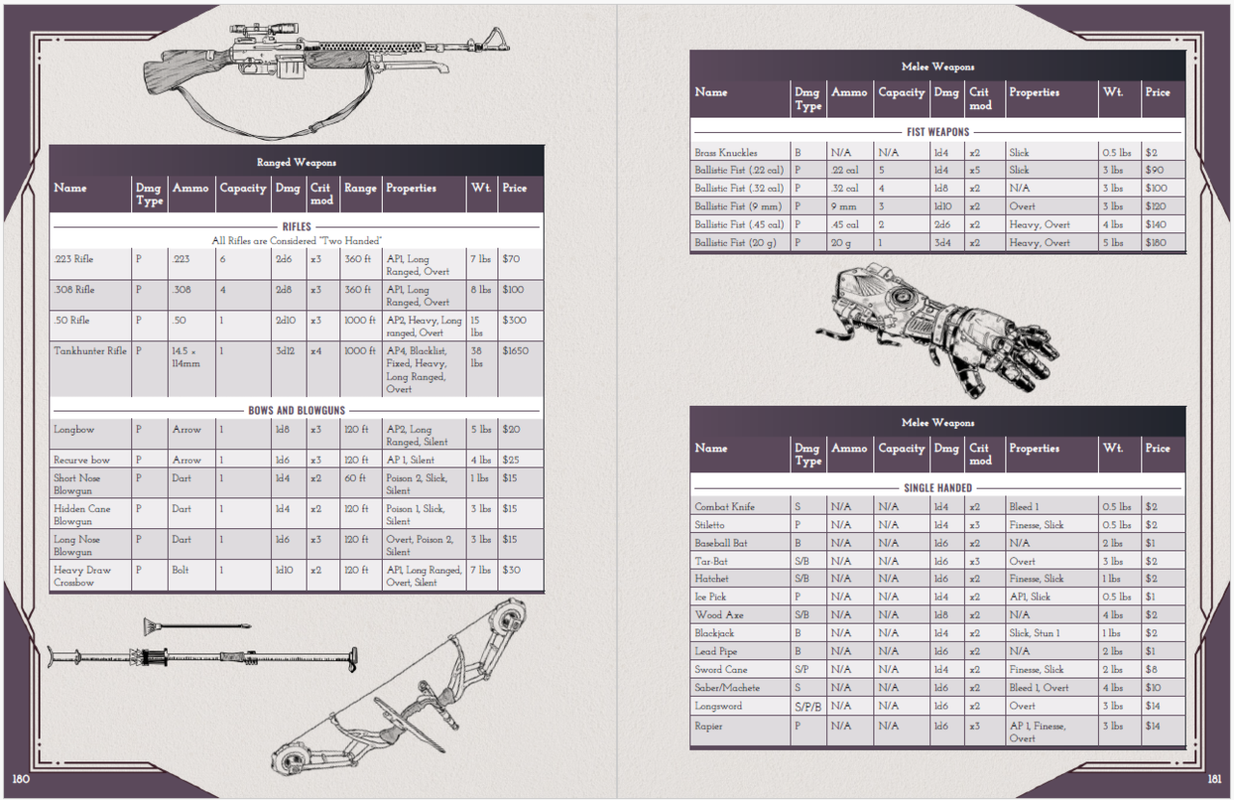 Acheron-Page-Spread-3.png