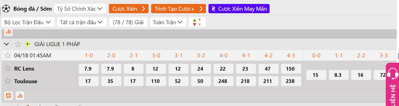 Tỷ lệ tỷ số chính xác RC Lens vs Toulouse FC