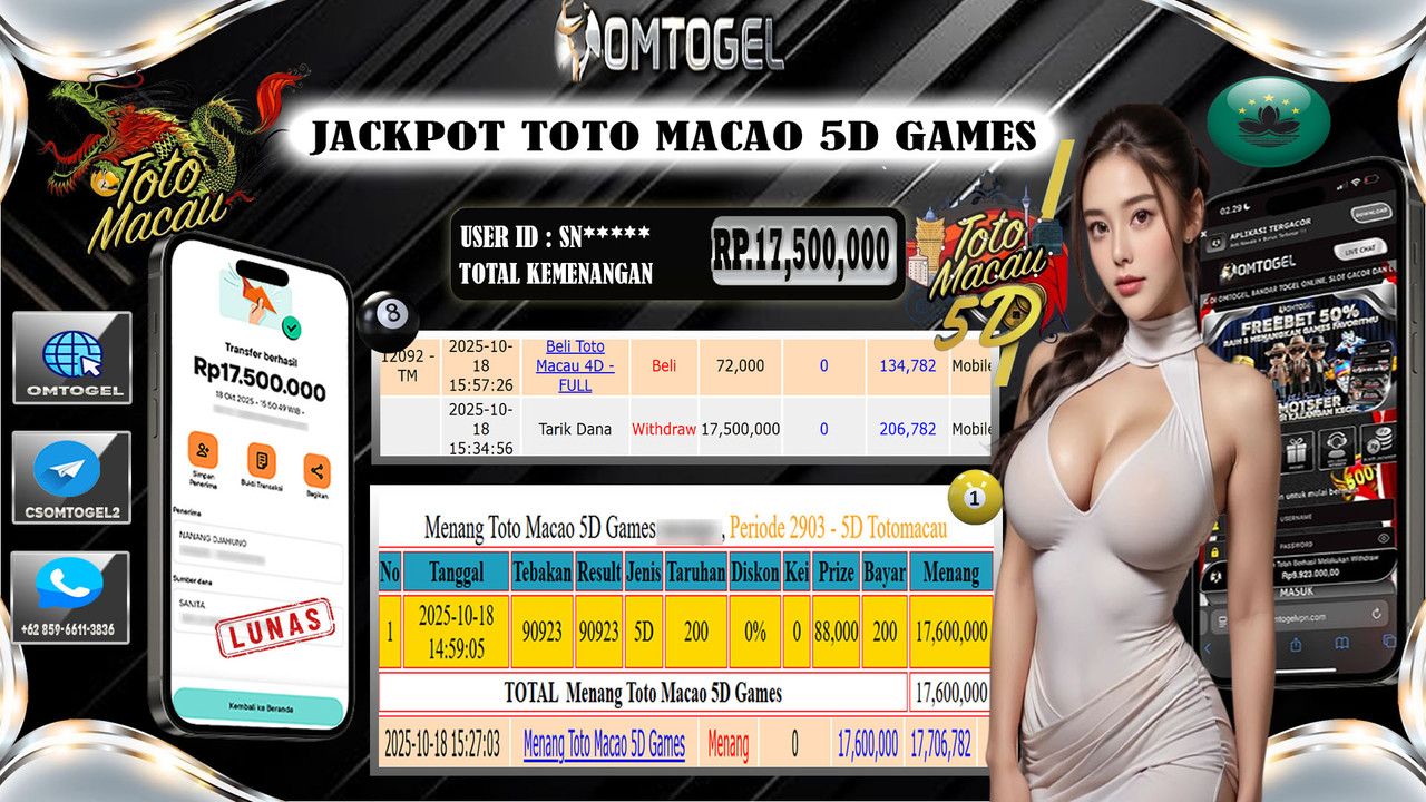OMTOGEL JACKPOT TOTO MACAU 5D 17 JUTA DI BAYAR LUNAS ,-