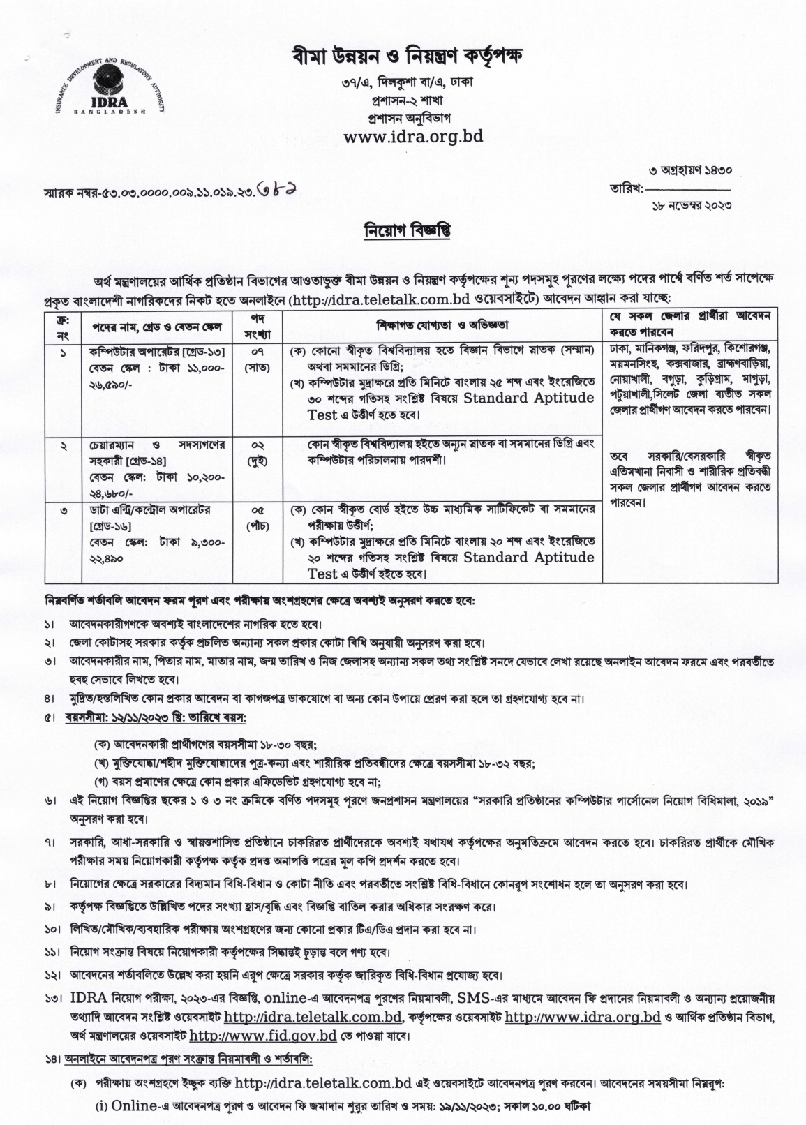 IDRA Job Circular 2023