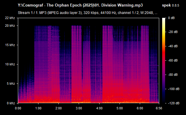 01. Division Warning.mp3