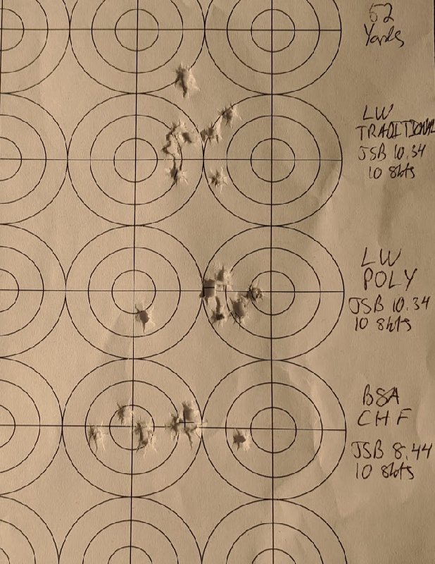 wind deflection with 8.44