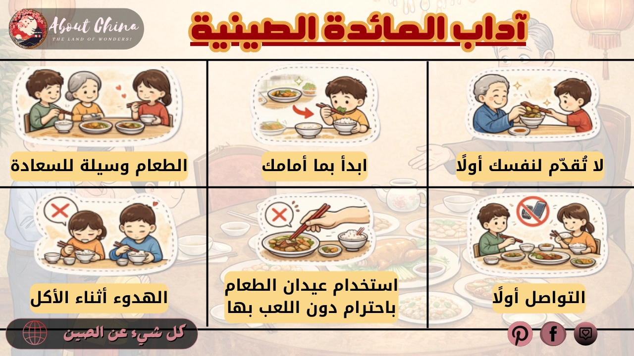 آداب المائدة الصينية. آداب المائدة الصينية.
