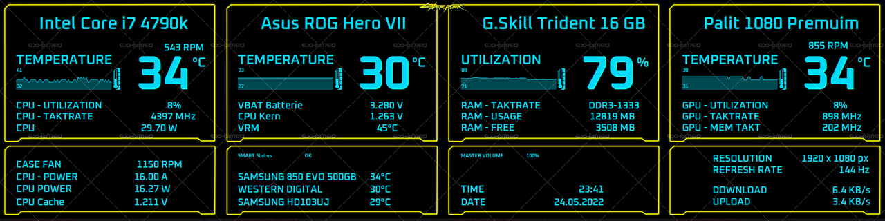 Cyberpunk 2077 cyan/black (1920x480px)
