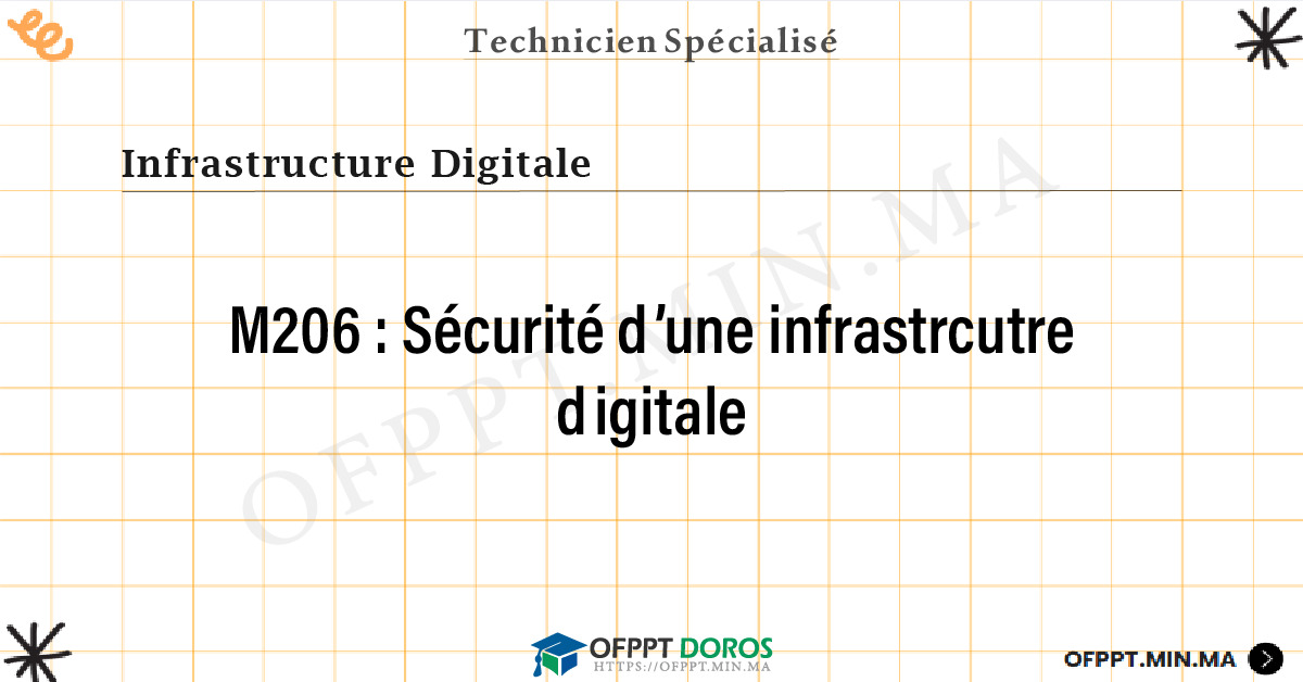 Sommaire détaillé du cours Sécurité d’une infrastrcutre digitale M206 OFPPT - Structure du module