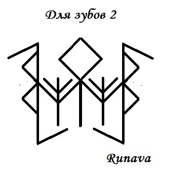 Ставы " Для зубов 1 и 2 " от Runava YFp5Xg9