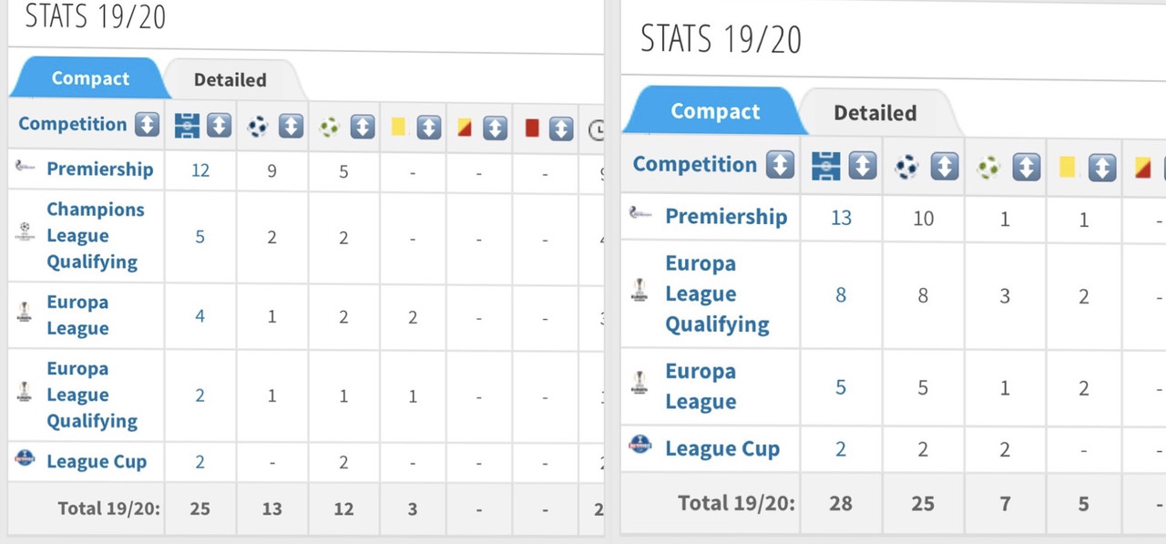 42B045C1-E33D-46A8-92EE-ABB7D01D6693