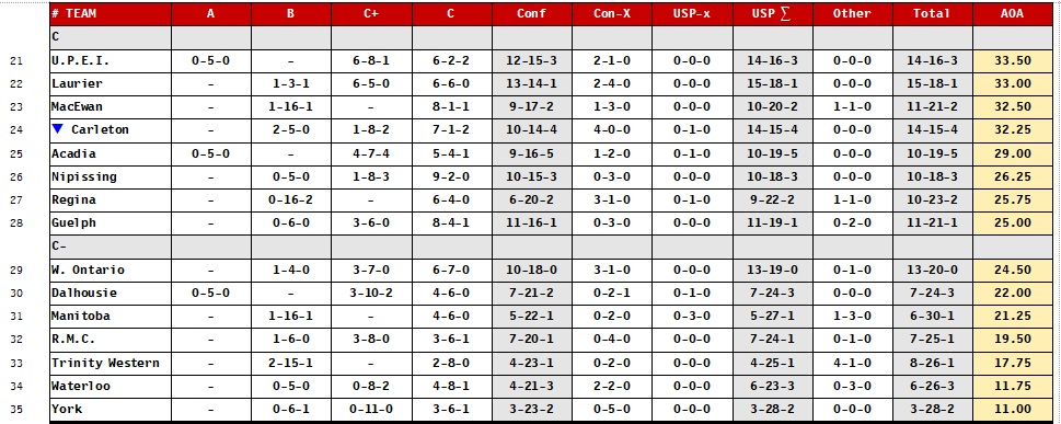 24-02-11-OHT35-table-2.jpg