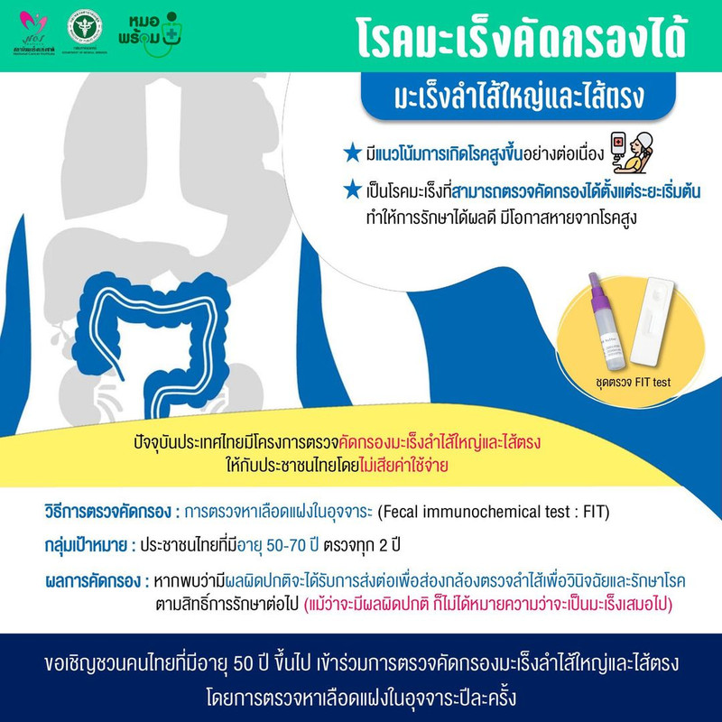 มะเร็งเต้านม มะเร็งปากมดลูก มะเร็งลำไส้ใหญ่