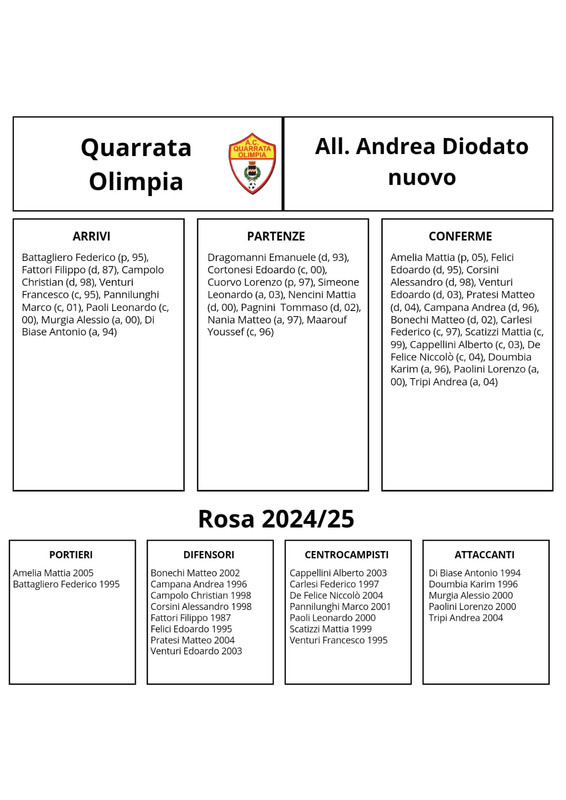 Quarrata-Olimpia