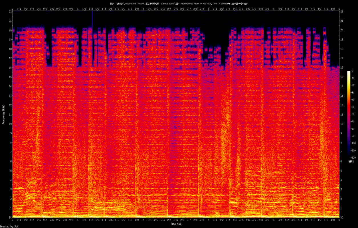11. Александр Шоуа - Ты всё, что я люблю.flac-160-5-sec
