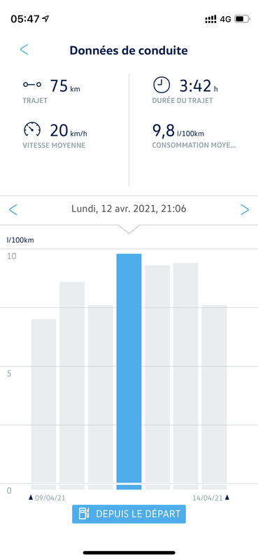 D8A46BF0-3E2B-4888-843E-8E1BFFECE922