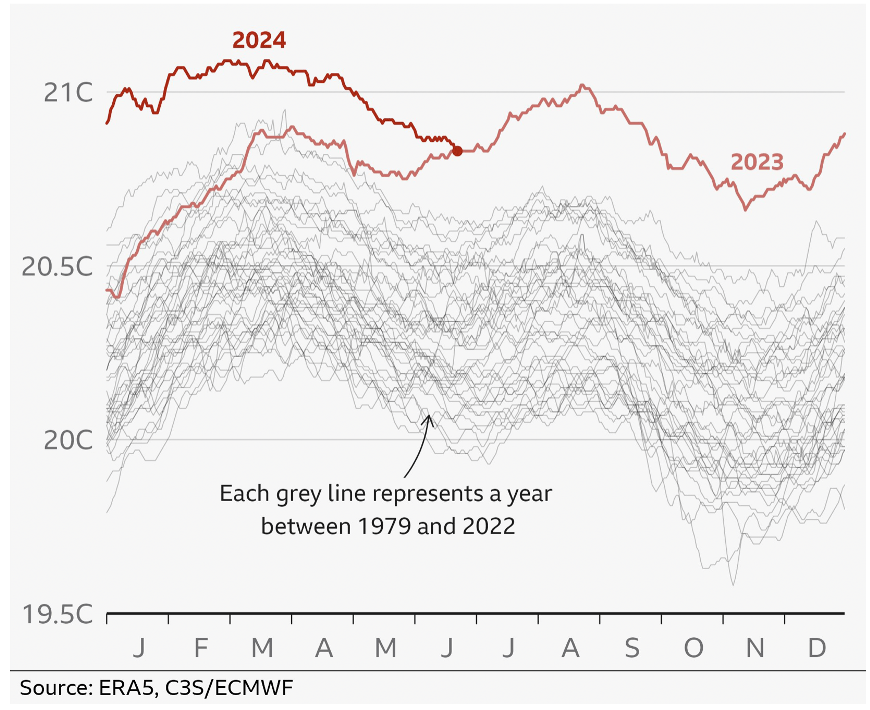 Screen-Shot-2024-07-05-at-9.53.11-AM