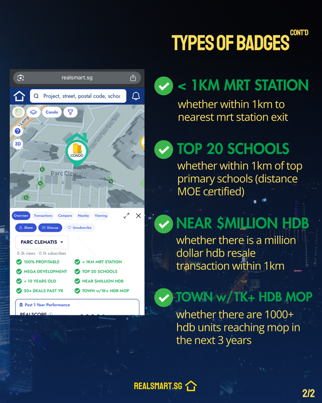 clover skyhabitat story (2)