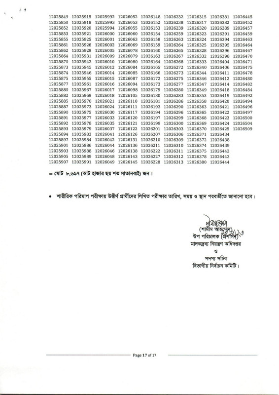 DNC-Sepoy-Physical-Fitness-Test-Result-2023-PDF-17