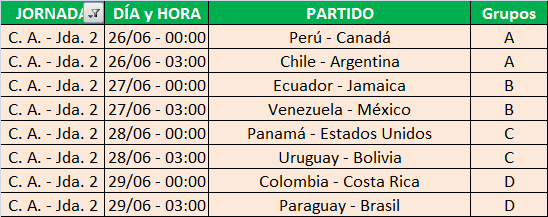 El Juego de la “SUPERCOPA INTERCONTINENTAL” (Eurocopa + Copa América) Quiniela-n-5