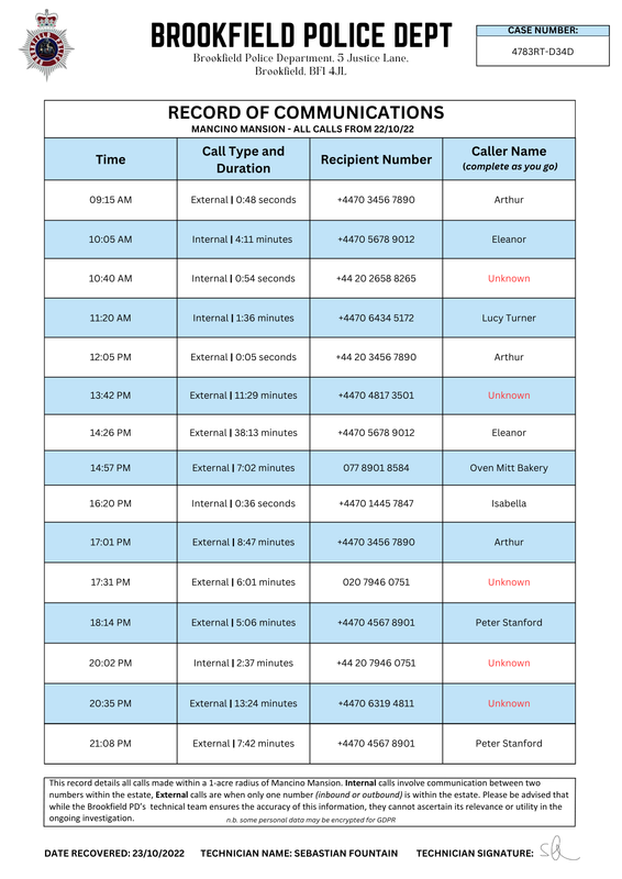 Record of Communications