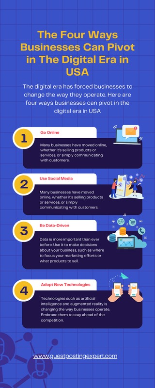 The Four Ways Businesses Can Pivot in The Digital Era in USA