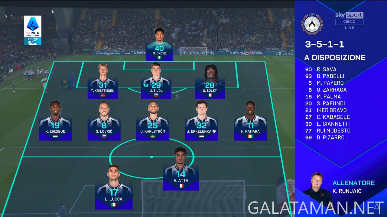 20250410-UDI-MIL-SA_1IT-1080.mkv_snapshot_02.54.565