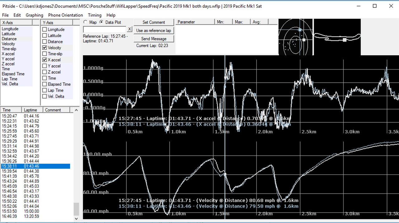 TractionCircle_Transient1