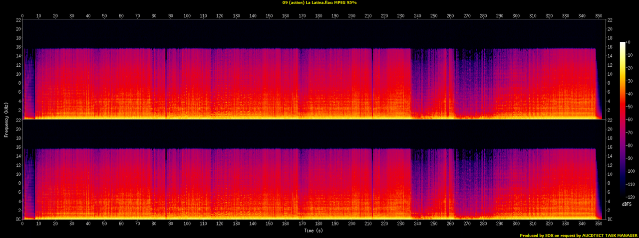 09 (action) La Latina.flac.spectrogram
