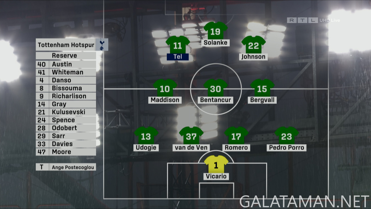 20250417-FRA-TOT-UEL_1-DE-4K.ts_snapshot_00.19.35.485