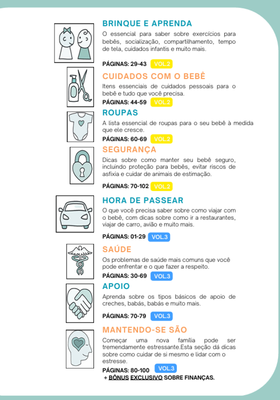 Guia Geral dos Tópicos II