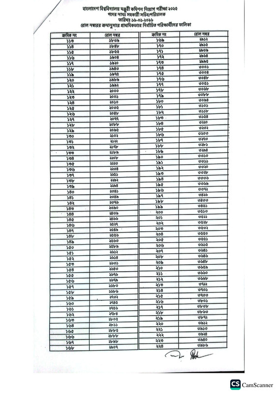 UGC-AD-Result-2026-PDF-3
