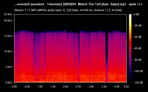 01. Watch The Tail (feat. Satyr).mp3