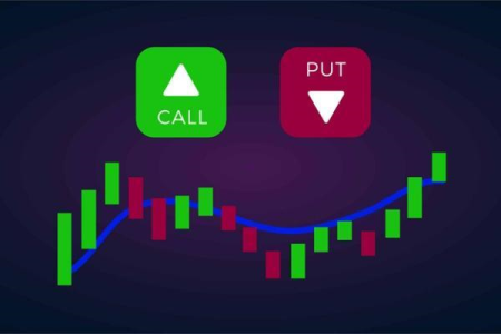 Basics of Call and Put Options - A basic guide Basics of Call and Put Options - A basic guide