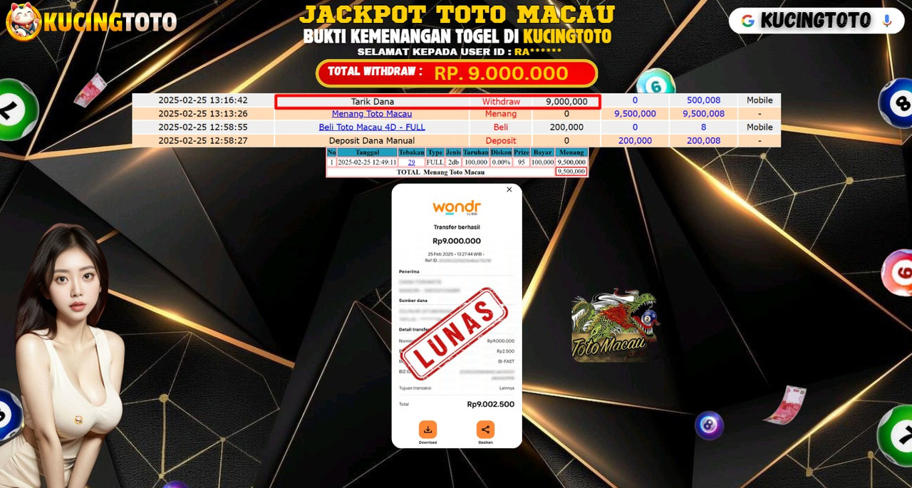 KUCINGTOTO JACKPOT TOGEL TOTO MACAU RP.9.000.000.,- LUNAS