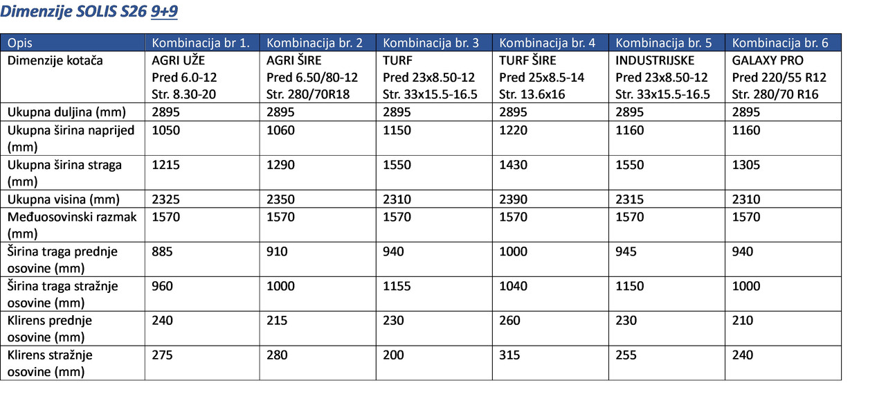 Solis S26 9+9