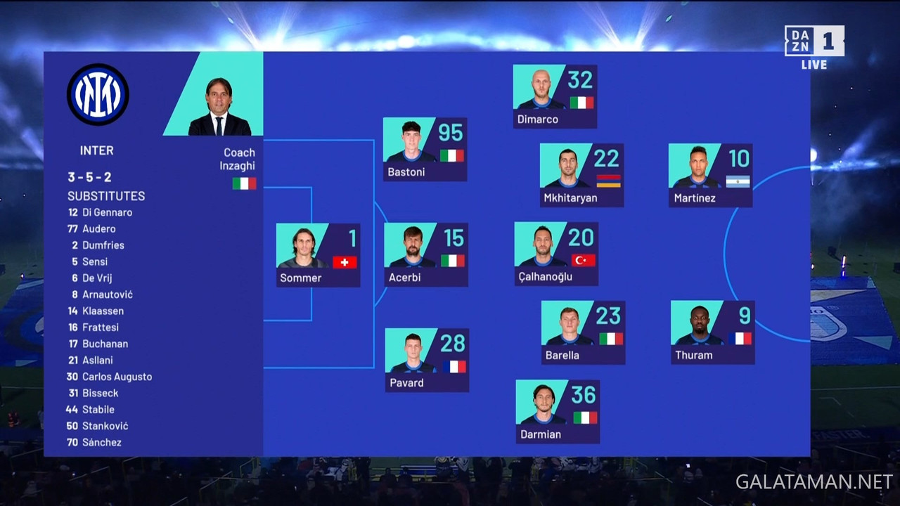 [Image: 01-19-19-55-02-DAZN-Bar-1-FHD-DE-Inter-M...20-747.jpg]