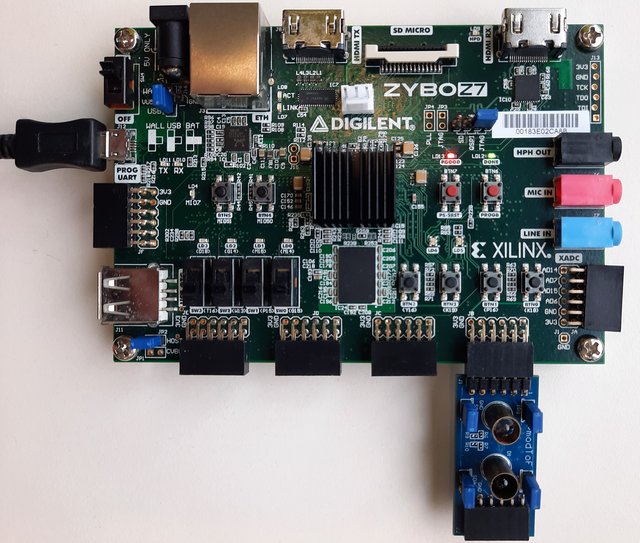Mastering Bare-Metal Programming On Zybo Z7 Using C