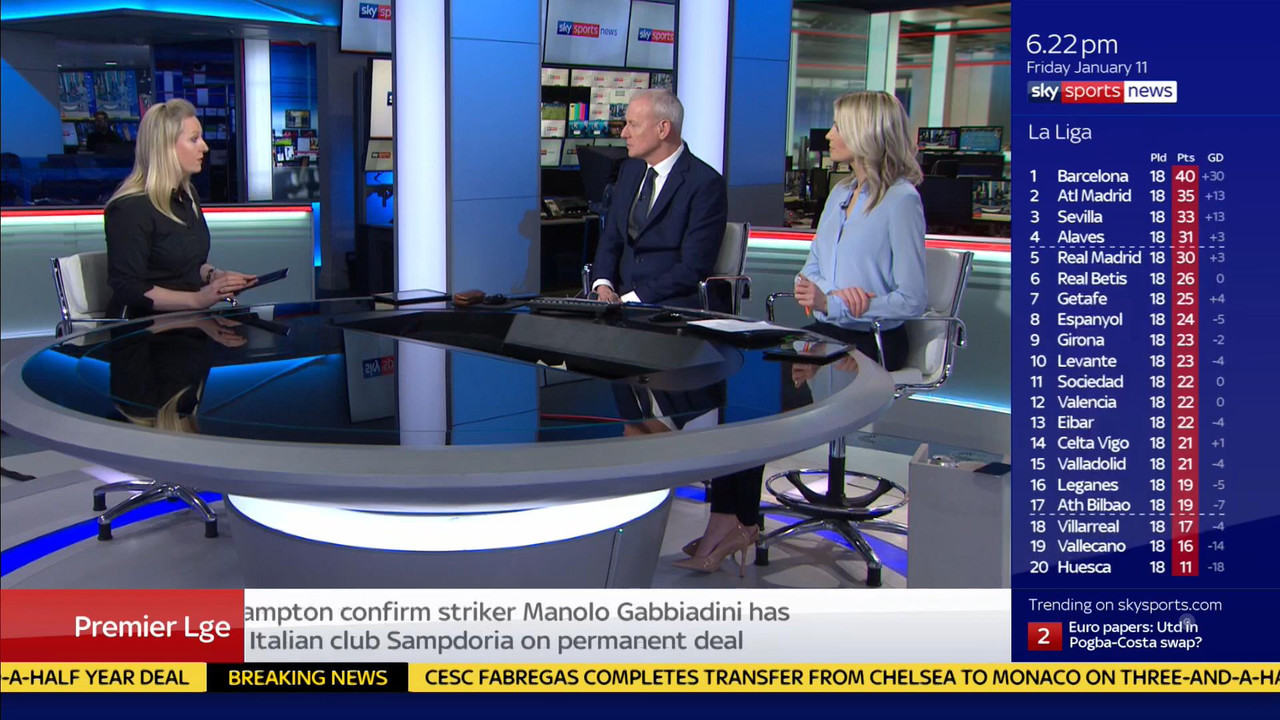 11 January - 18.00.00 - Sky Sports News At 6 2019. A comprehensi