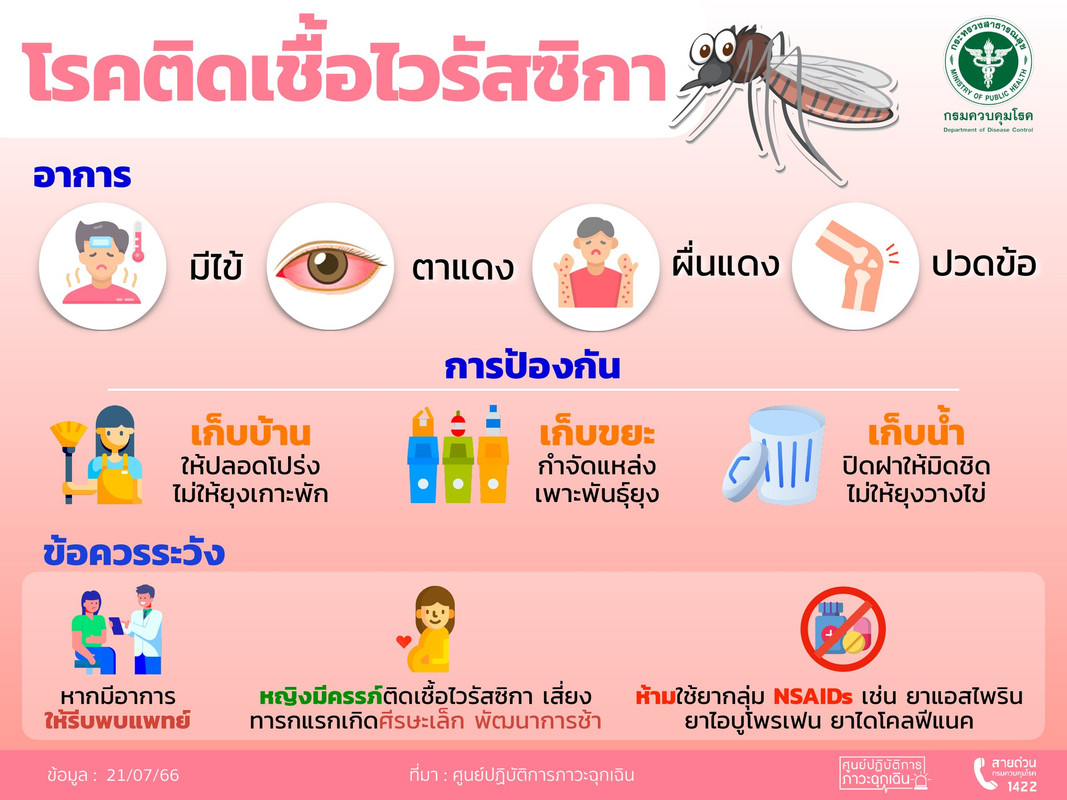mos Zika virus disease