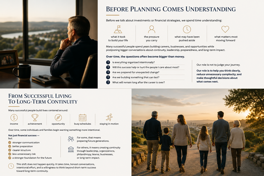 Before planning comes understanding for executives and families