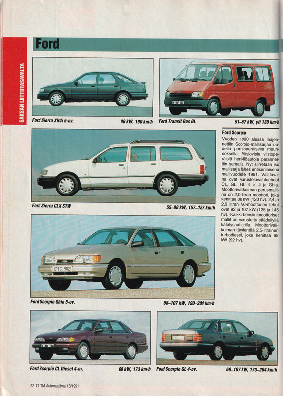 FORD (4)